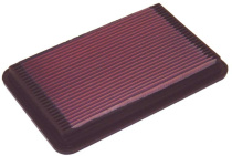 33-2108 Ersättningsfilter / Sportluftfilter K&N Filters
